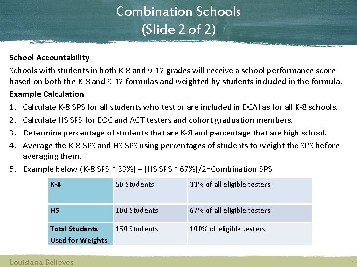 Combination Schools (Slide 2 of 2) School Accountability Schools with students in both K-8