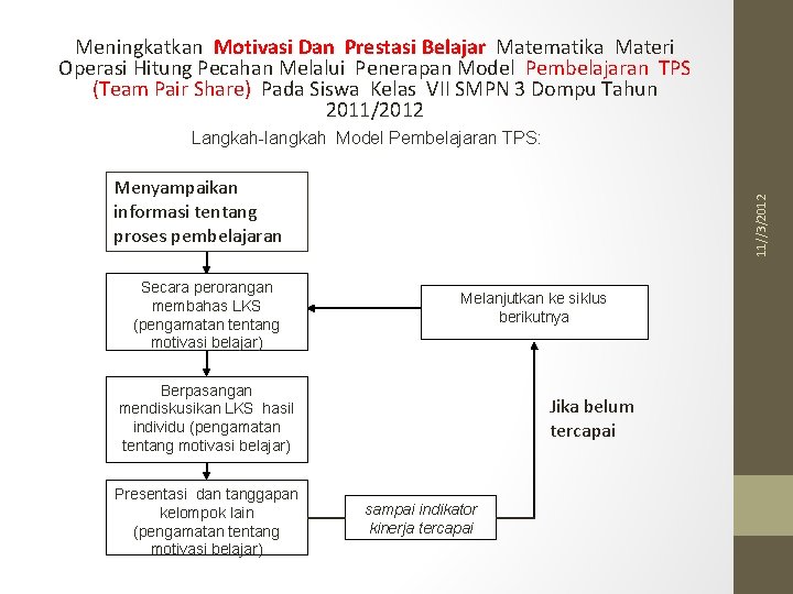 Meningkatkan Motivasi Dan Prestasi Belajar Matematika Materi Operasi Hitung Pecahan Melalui Penerapan Model Pembelajaran