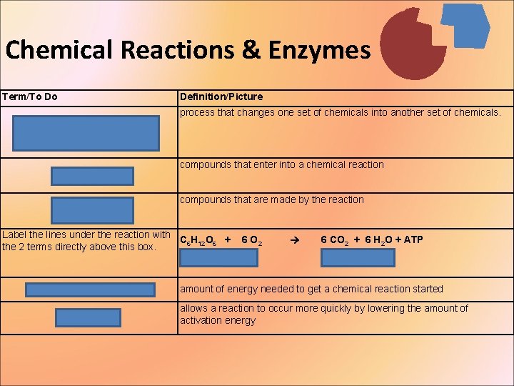 Chemical Reactions & Enzymes Term/To Do Definition/Picture process that changes one set of chemicals