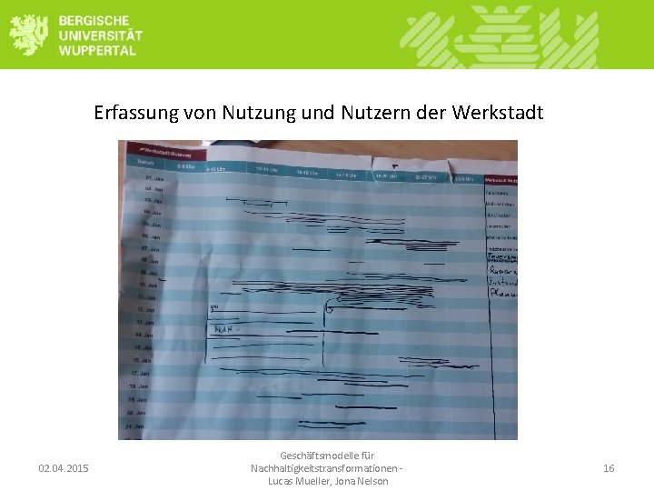 Erfassung von Nutzung und Nutzern der Werkstadt 02. 04. 2015 Geschäftsmodelle für Nachhaltigkeitstransformationen -