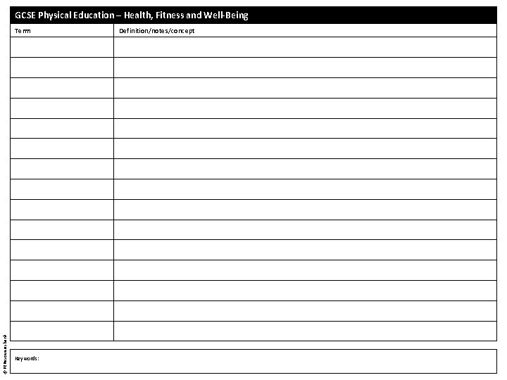 GCSE Physical Education – Health, Fitness and Well-Being @PEResourcesbank Term Keywords: Definition/notes/concept 