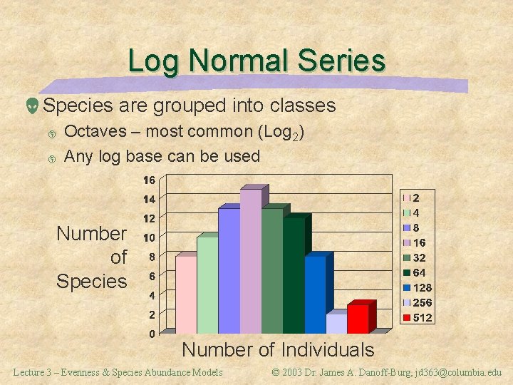 Log Normal Series Species are grouped into classes þ þ Octaves – most common