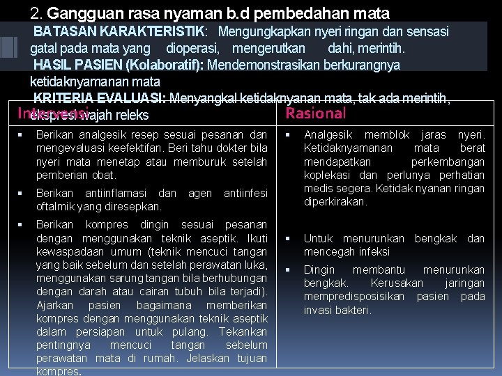 2. Gangguan rasa nyaman b. d pembedahan mata BATASAN KARAKTERISTIK: Mengungkapkan nyeri ringan dan