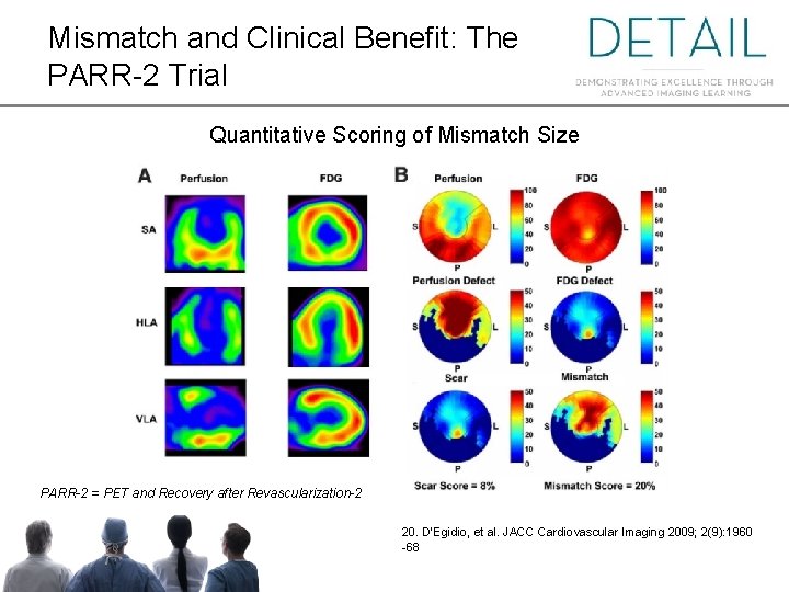 Mismatch and Clinical Benefit: The PARR-2 Trial Quantitative Scoring of Mismatch Size PARR-2 =