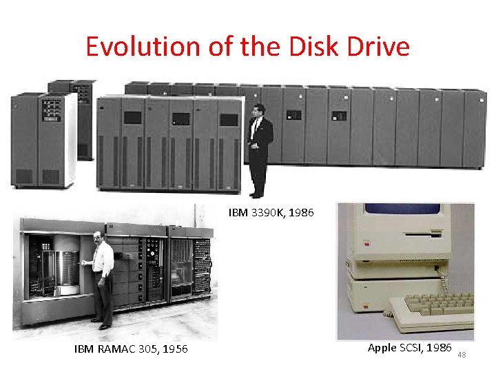 Evolution of the Disk Drive IBM 3390 K, 1986 IBM RAMAC 305, 1956 Apple