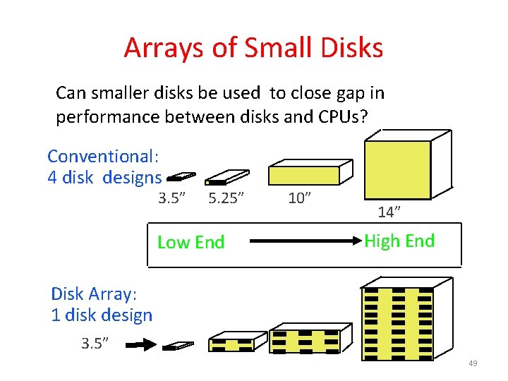 Arrays of Small Disks Can smaller disks be used to close gap in performance