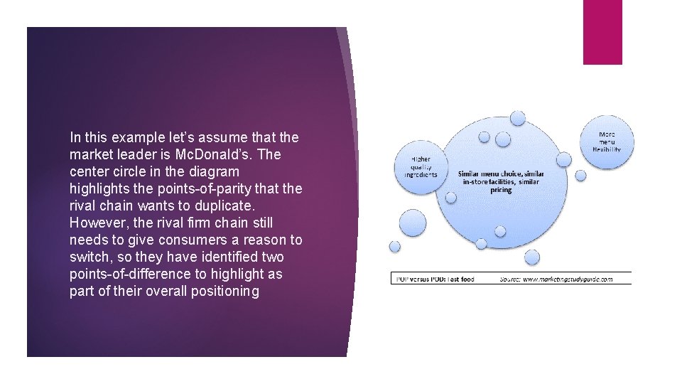 In this example let’s assume that the market leader is Mc. Donald’s. The center