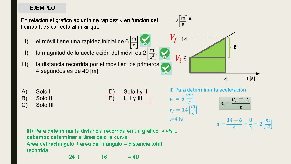 EJEMPLO En relacio n al gra fico adjunto de rapidez v en funcio n