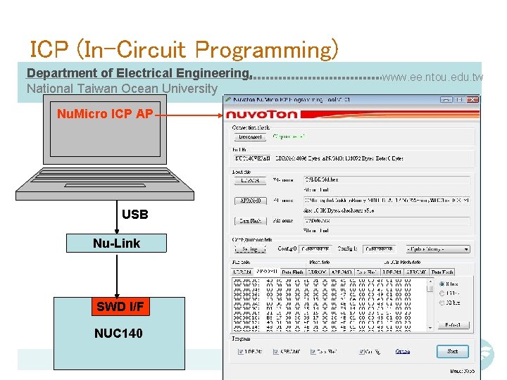 ICP (In-Circuit Programming) Department of Electrical Engineering, National Taiwan Ocean University Nu. Micro ICP