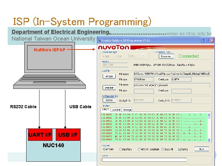 ISP (In-System Programming) Department of Electrical Engineering, National Taiwan Ocean University Nu. Micro ISPAP