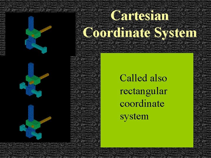 Cartesian Coordinate System Called also rectangular coordinate system 