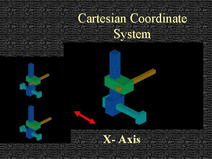 Cartesian Coordinate System X- Axis 