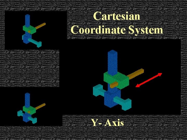 Cartesian Coordinate System Y- Axis 