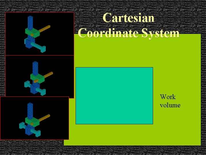 Cartesian Coordinate System Work volume 