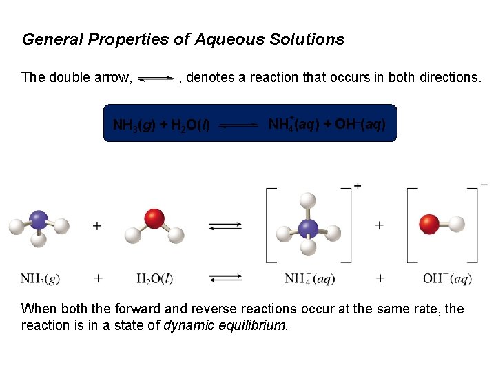 General Properties of Aqueous Solutions The double arrow, , denotes a reaction that occurs