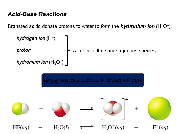 Acid-Base Reactions Brønsted acids donate protons to water to form the hydronium ion (H