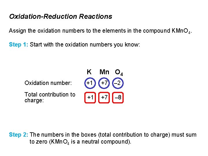 Oxidation-Reduction Reactions Assign the oxidation numbers to the elements in the compound KMn. O