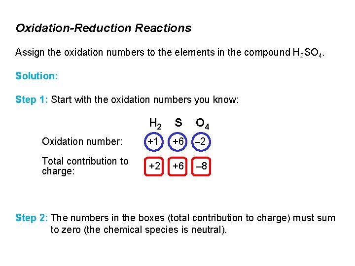 Oxidation-Reduction Reactions Assign the oxidation numbers to the elements in the compound H 2