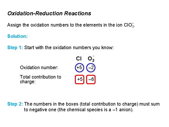 Oxidation-Reduction Reactions – Assign the oxidation numbers to the elements in the ion Cl.