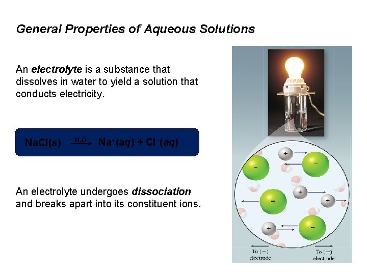 General Properties of Aqueous Solutions An electrolyte is a substance that dissolves in water
