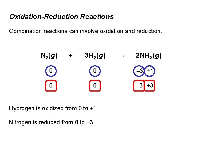 Oxidation-Reduction Reactions Combination reactions can involve oxidation and reduction. N 2(g) + 3 H