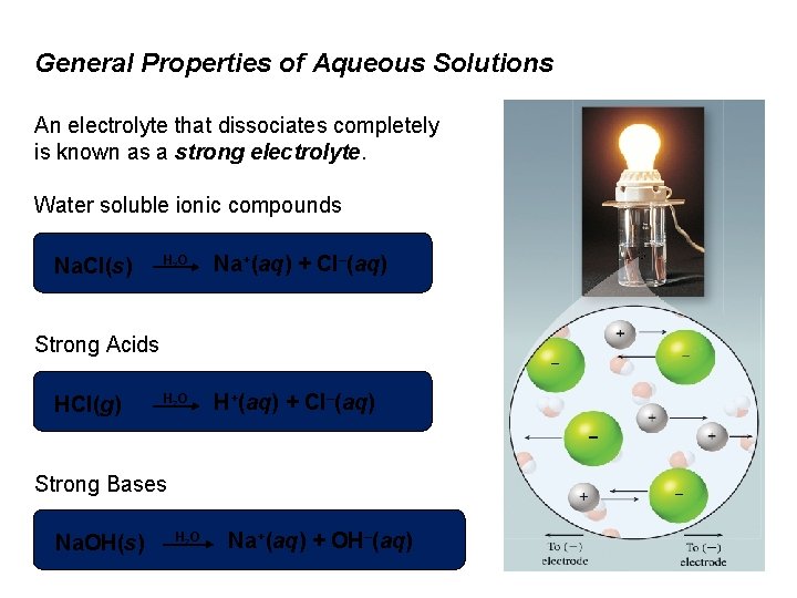 General Properties of Aqueous Solutions An electrolyte that dissociates completely is known as a