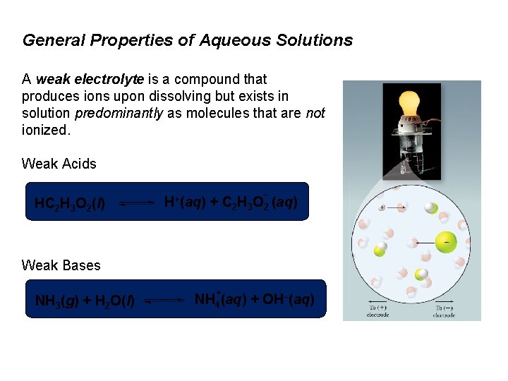 General Properties of Aqueous Solutions A weak electrolyte is a compound that produces ions