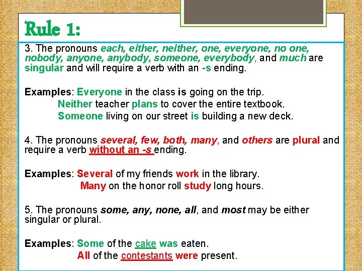 Rule 1: 3. The pronouns each, either, neither, one, everyone, nobody, anyone, anybody, someone,
