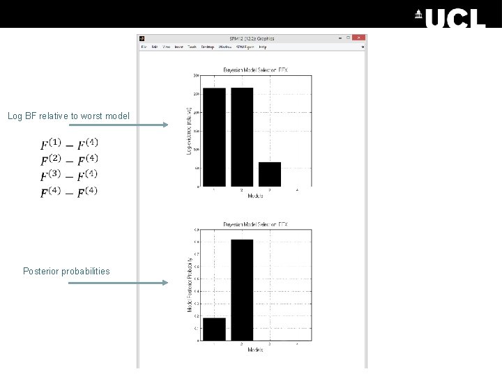 Log BF relative to worst model Posterior probabilities 