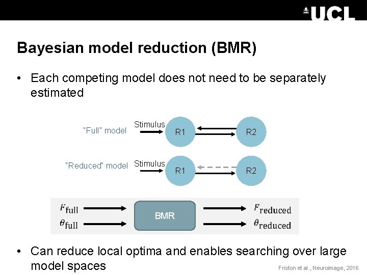 Bayesian model reduction (BMR) • Each competing model does not need to be separately