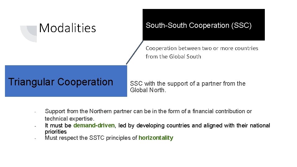 Modalities South-South Cooperation (SSC) Cooperation between two or more countries from the Global South