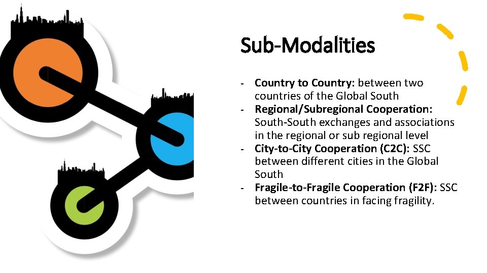 Sub-Modalities - - - Country to Country: between two countries of the Global South