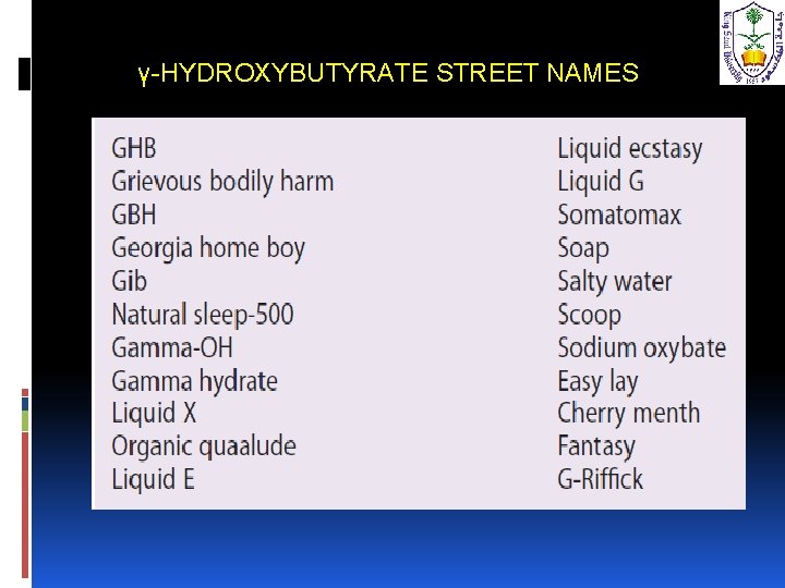 γ-HYDROXYBUTYRATE STREET NAMES 