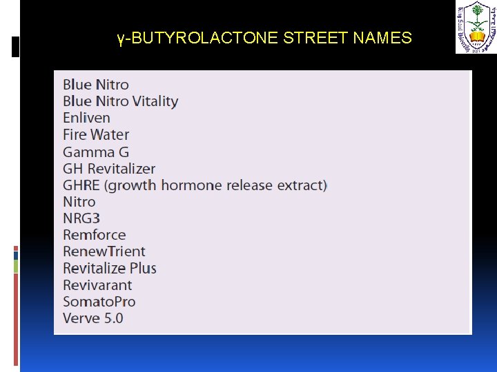 γ-BUTYROLACTONE STREET NAMES 