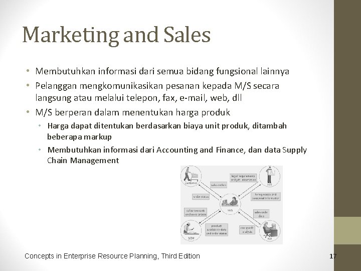 Marketing and Sales • Membutuhkan informasi dari semua bidang fungsional lainnya • Pelanggan mengkomunikasikan