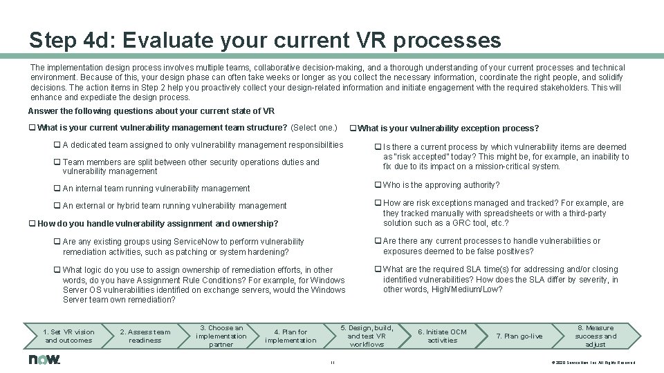 Step 4 d: Evaluate your current VR processes The implementation design process involves multiple