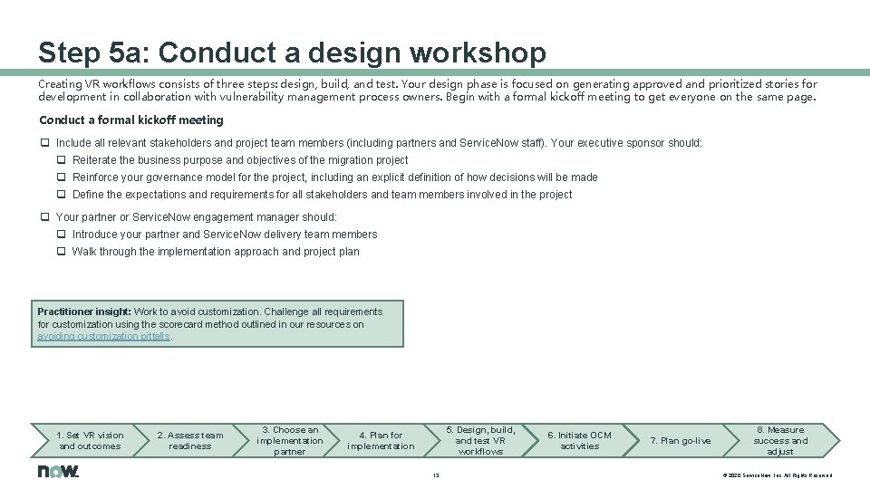 Step 5 a: Conduct a design workshop Creating VR workflows consists of three steps: