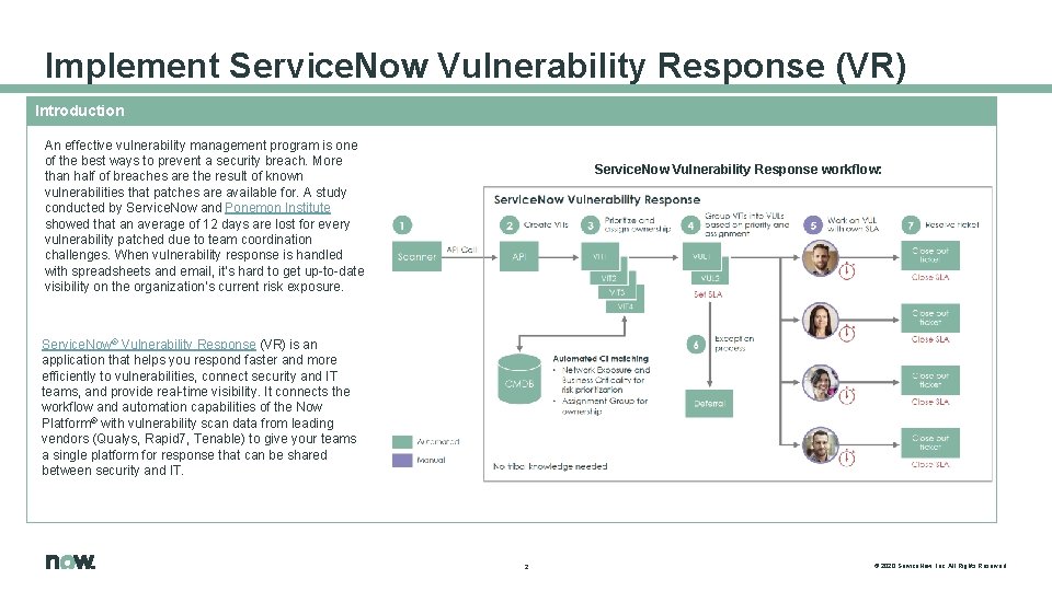 Implement Service. Now Vulnerability Response (VR) Introduction An effective vulnerability management program is one