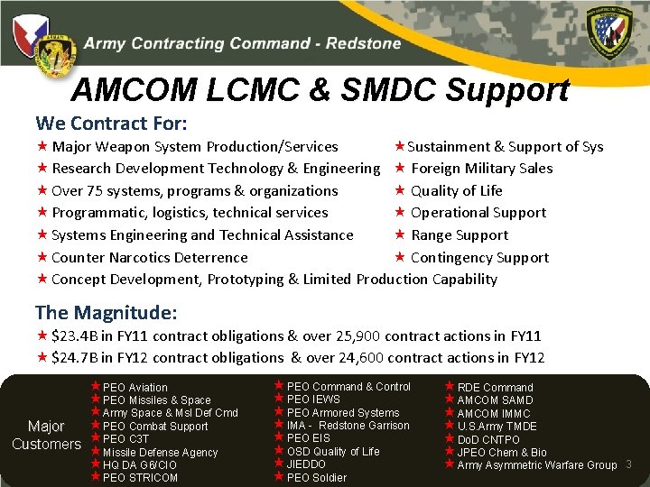 AMCOM LCMC & SMDC Support We Contract For: Major Weapon System Production/Services Sustainment &