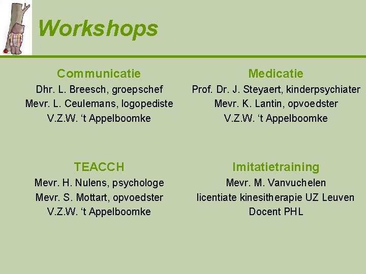 Workshops Communicatie Medicatie Dhr. L. Breesch, groepschef Mevr. L. Ceulemans, logopediste V. Z. W.