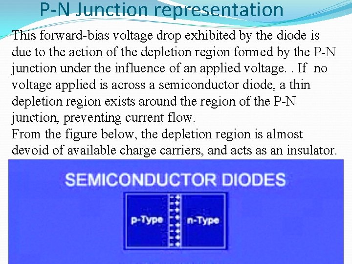 P-N Junction representation This forward-bias voltage drop exhibited by the diode is due to