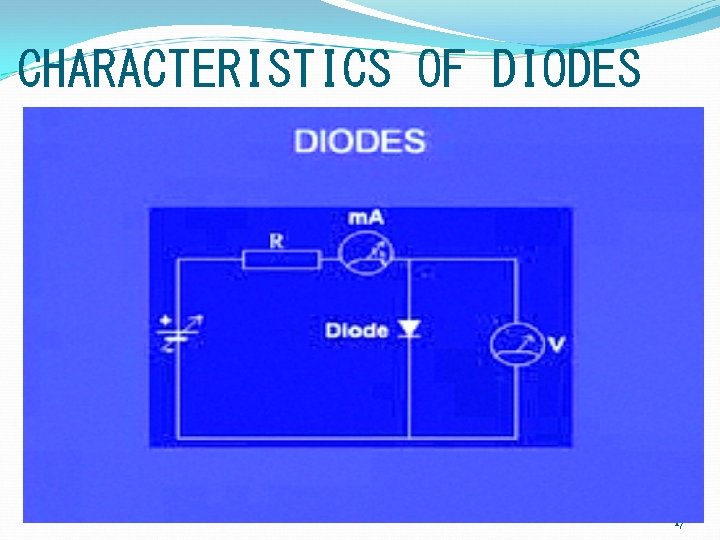CHARACTERISTICS OF DIODES 17 