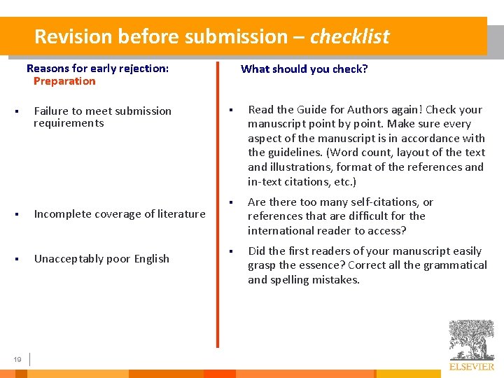 Revision before submission – checklist Reasons for early rejection: Preparation § Failure to meet