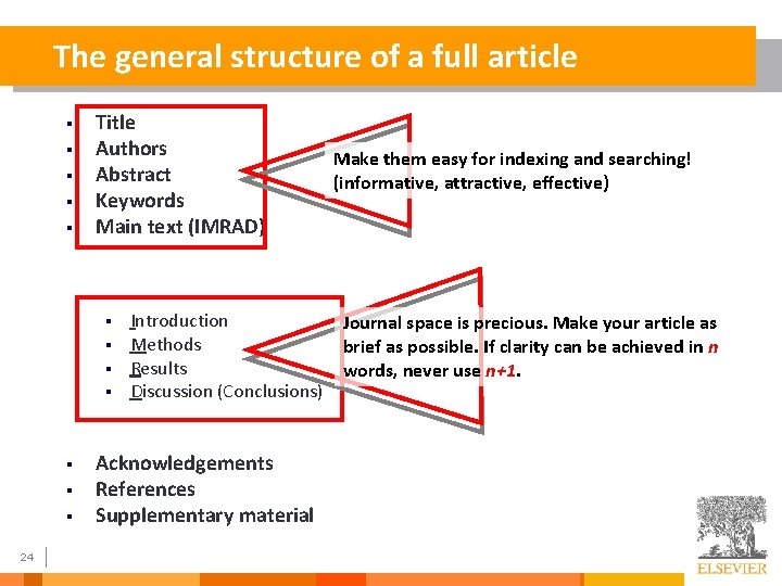 The general structure of a full article § § § Title Authors Abstract Keywords