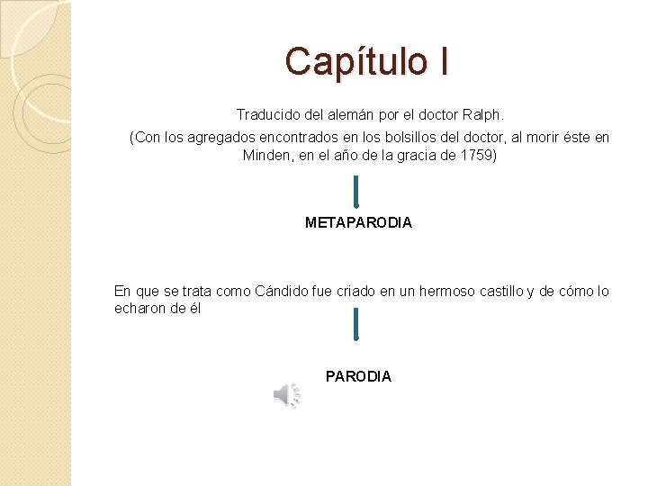Capítulo I Traducido del alemán por el doctor Ralph. (Con los agregados encontrados en