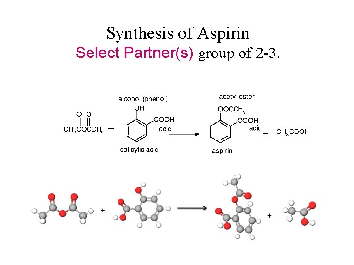 Synthesis of Aspirin Select Partner(s) group of 2 -3. 