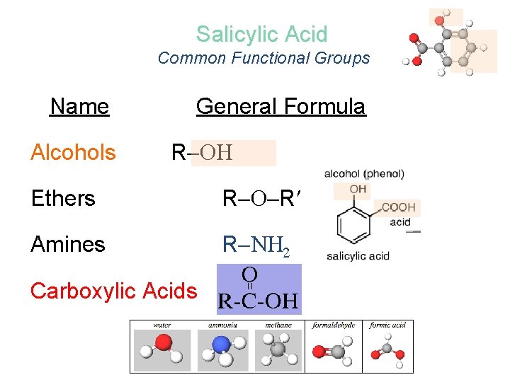 Salicylic Acid Common Functional Groups Name Alcohols General Formula R Ethers R R Amines