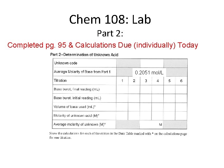 Chem 108: Lab Part 2: Completed pg. 95 & Calculations Due (individually) Today 0.