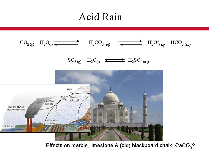 Acid Rain CO 2 (g) + H 2 O(l) H 2 CO 3 (aq)