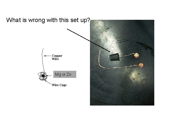 What is wrong with this set up? Mg or Zn 